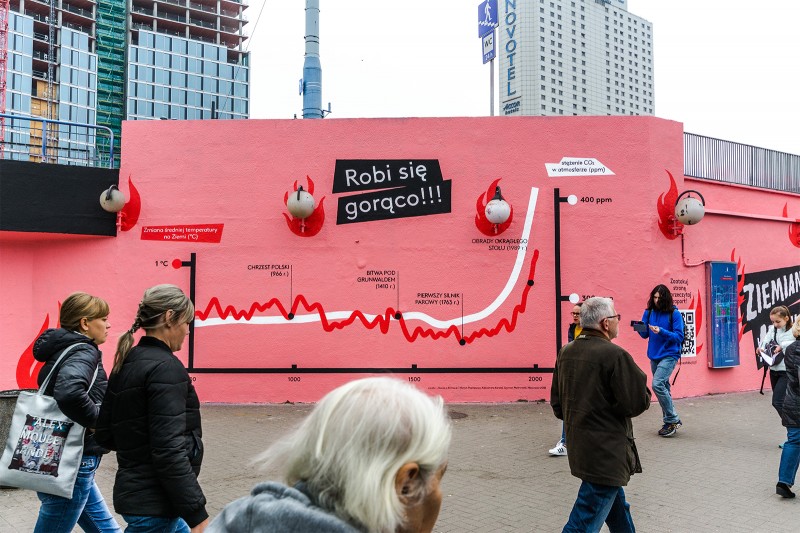 Część muralu społeczngo w Warszawie | Ziemianie Atakują! | Portfolio