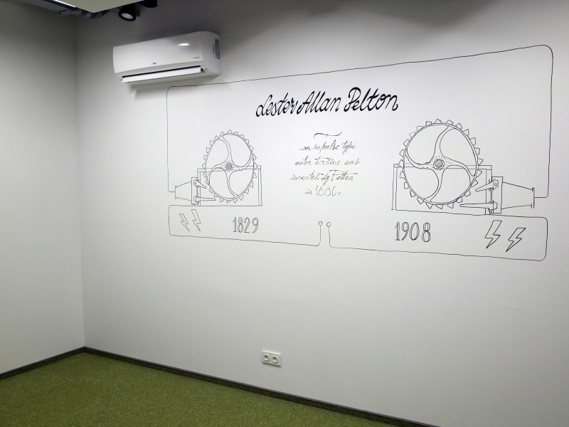 Grafika ścienna Lester Allan Pelton - siedziba firmy Fortum we Wrocławiu | wall design we wnętrzach biura | Portfolio